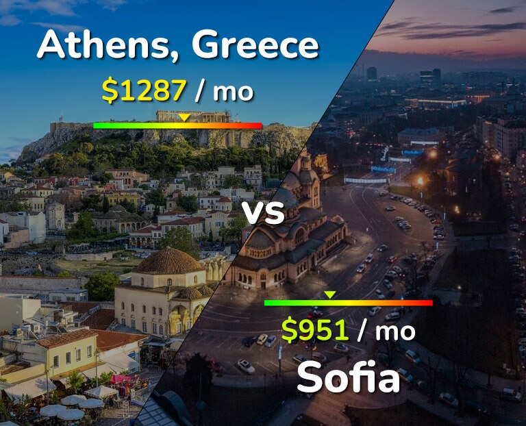 Cost of living in Athens vs Sofia infographic