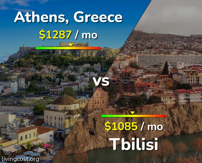 Cost of living in Athens vs Tbilisi infographic