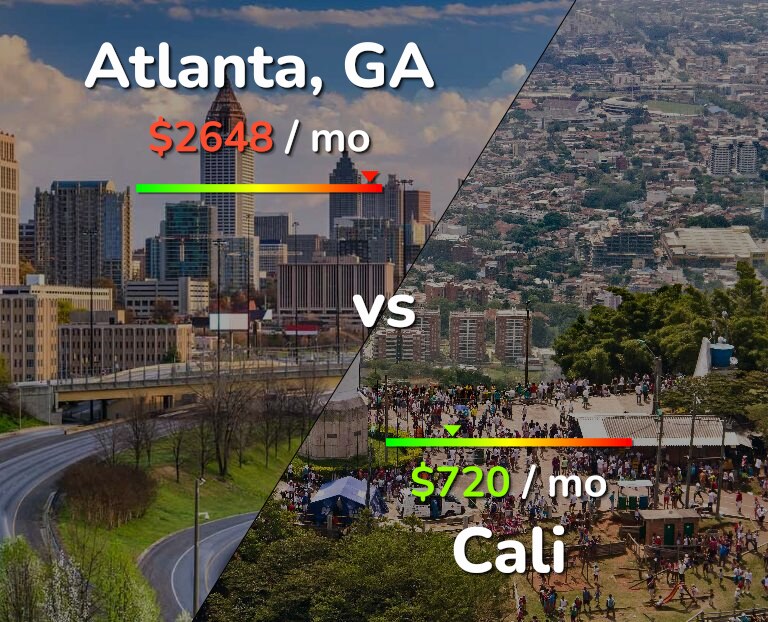 Cost of living in Atlanta vs Cali infographic