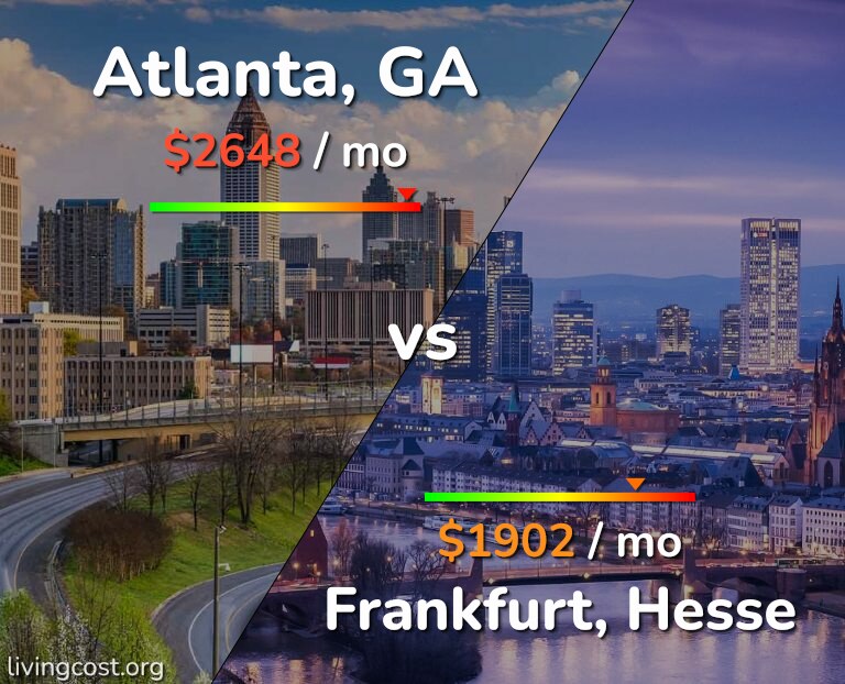 Cost of living in Atlanta vs Frankfurt infographic