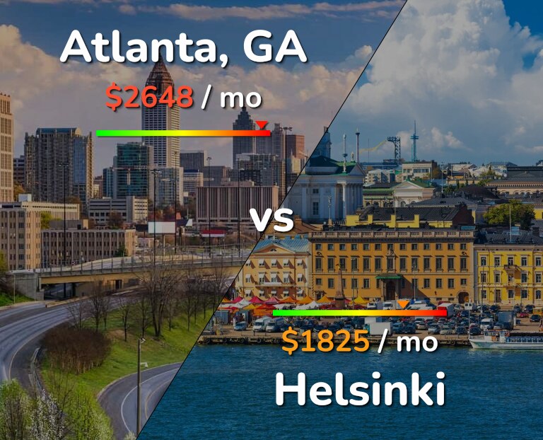 Cost of living in Atlanta vs Helsinki infographic