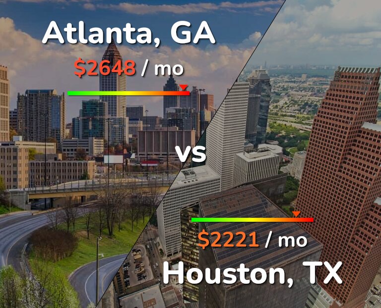 Cost of living in Atlanta vs Houston infographic