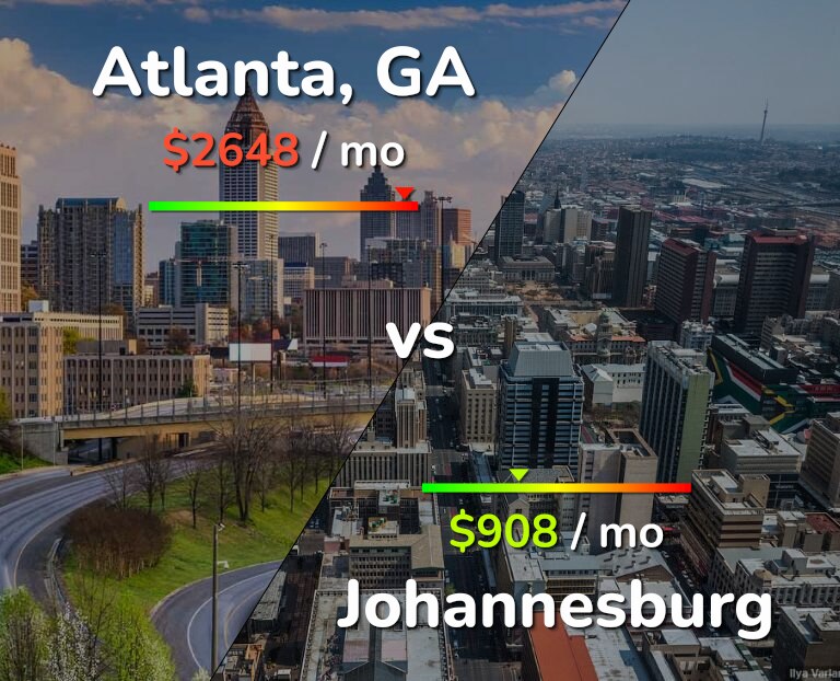 Cost of living in Atlanta vs Johannesburg infographic