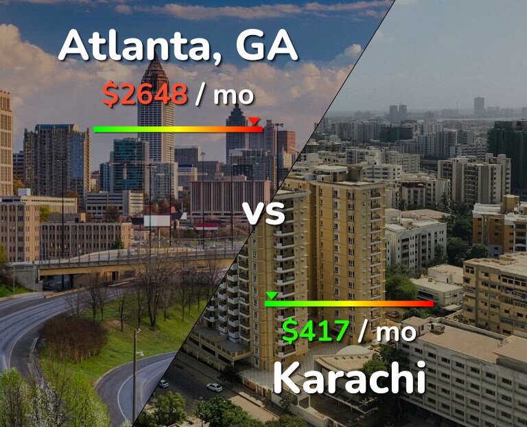 Cost of living in Atlanta vs Karachi infographic