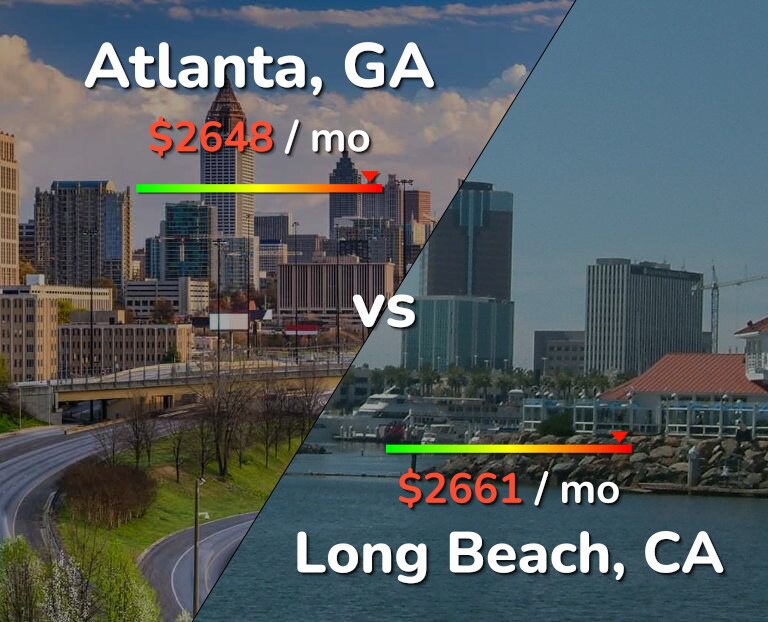 Cost of living in Atlanta vs Long Beach infographic