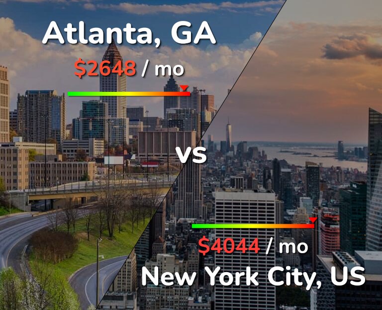 Cost of living in Atlanta vs New York City infographic