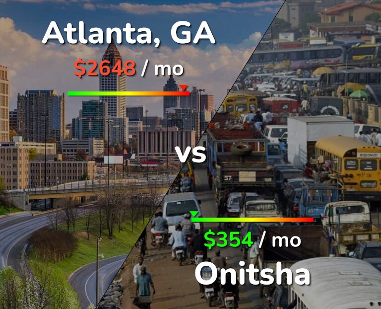 Cost of living in Atlanta vs Onitsha infographic