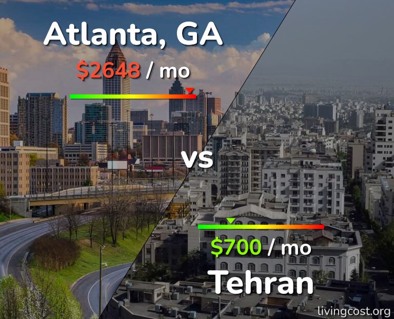 Cost of living in Atlanta vs Tehran infographic