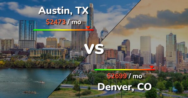 austin-vs-denver-comparison-cost-of-living-salary-prices