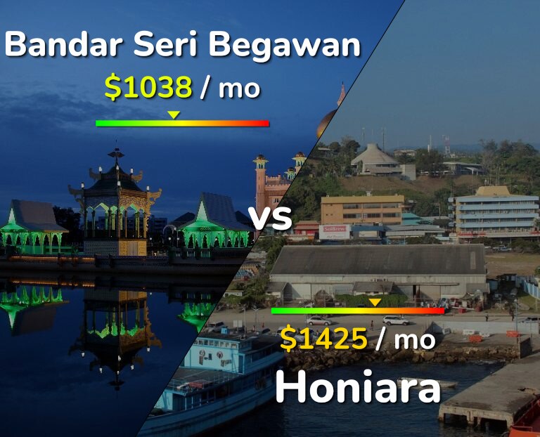 Cost of living in Bandar Seri Begawan vs Honiara infographic