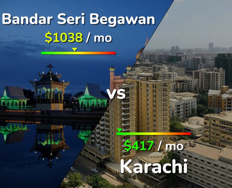 Cost of living in Bandar Seri Begawan vs Karachi infographic