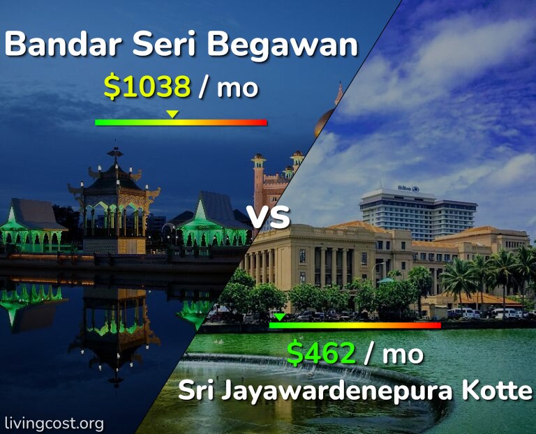 Cost of living in Bandar Seri Begawan vs Sri Jayawardenepura Kotte infographic