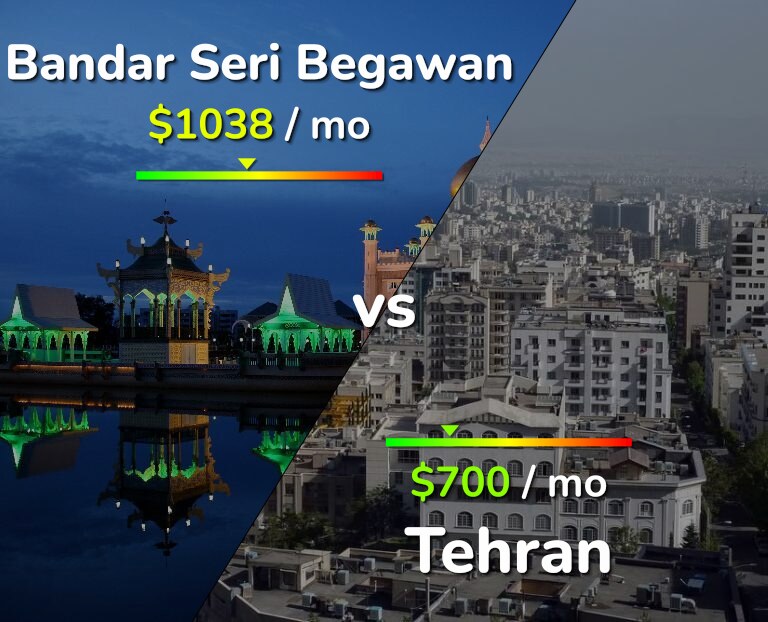 Cost of living in Bandar Seri Begawan vs Tehran infographic
