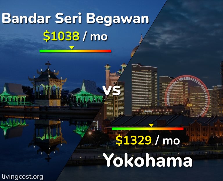 Cost of living in Bandar Seri Begawan vs Yokohama infographic