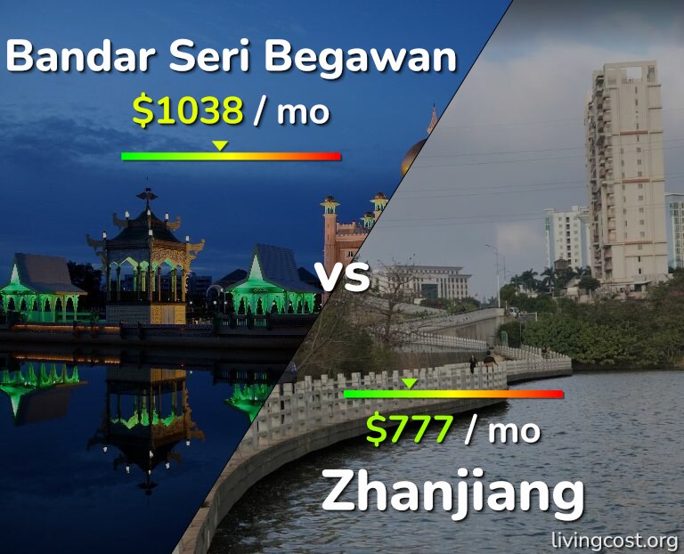 Cost of living in Bandar Seri Begawan vs Zhanjiang infographic