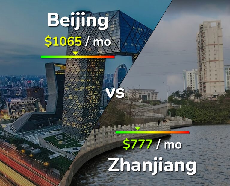 Cost of living in Beijing vs Zhanjiang infographic