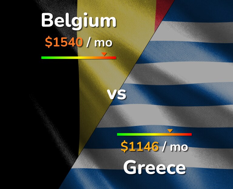 Greece belgium vs Belgium vs