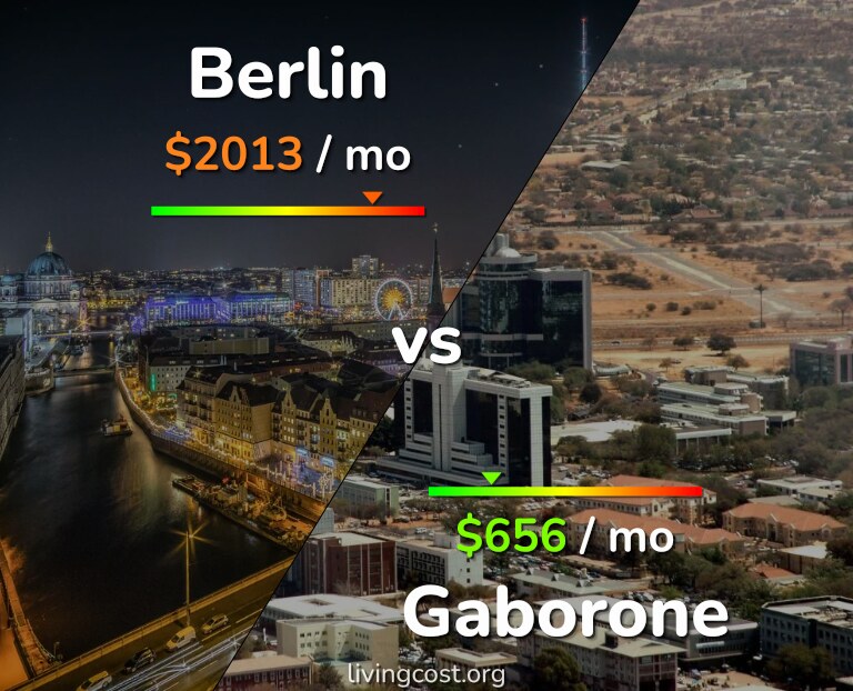 Cost of living in Berlin vs Gaborone infographic