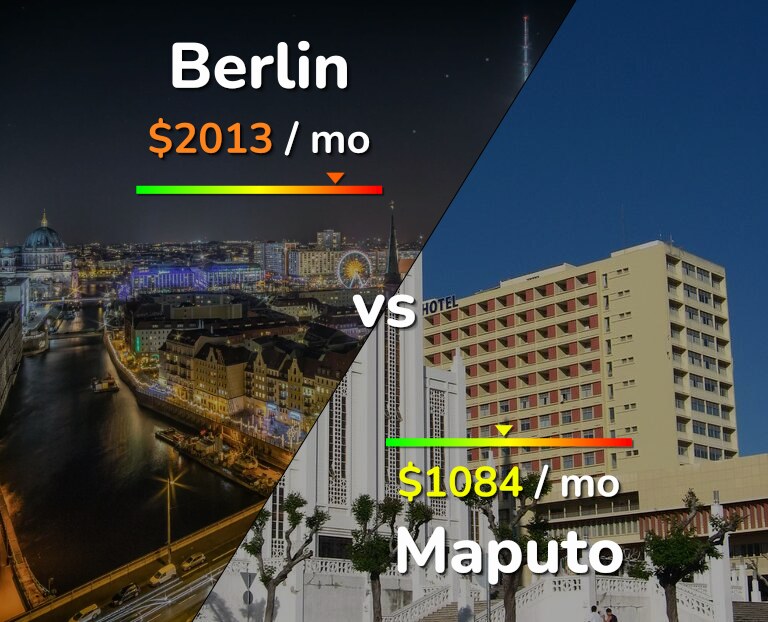 Cost of living in Berlin vs Maputo infographic