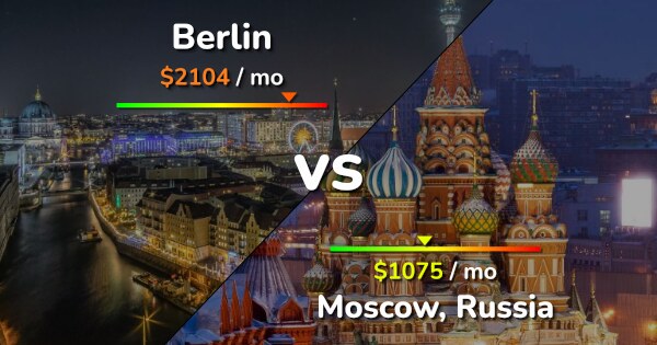 Berlin vs Moscow comparison: Cost of Living, Salary, Prices