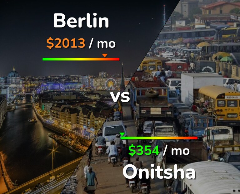 Cost of living in Berlin vs Onitsha infographic