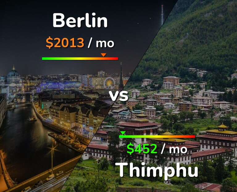 Cost of living in Berlin vs Thimphu infographic