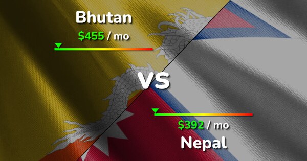 Bhutan Vs Nepal Comparison Cost Of Living Prices Salary
