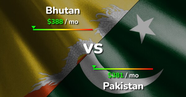 Bhutan vs Pakistan: Cost of Living & Salary comparison