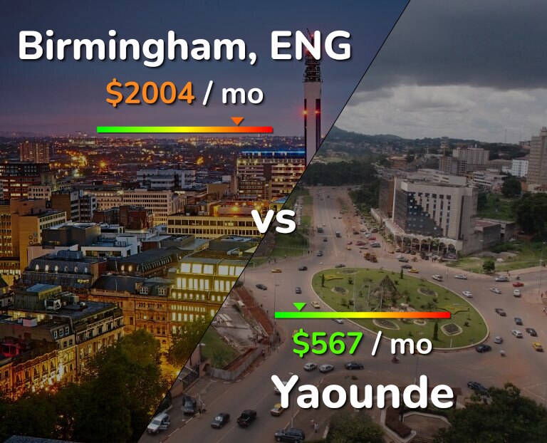 Cost of living in Birmingham vs Yaounde infographic