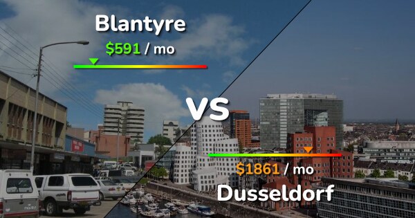 blantyre-vs-dusseldorf-comparison-cost-of-living-salary