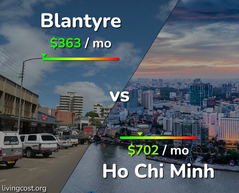 Cost of living in Blantyre vs Ho Chi Minh infographic