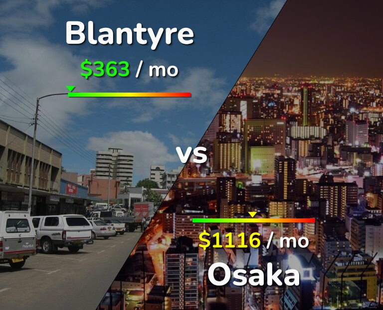 Cost of living in Blantyre vs Osaka infographic