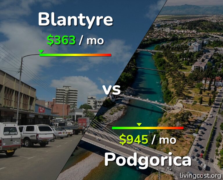 Cost of living in Blantyre vs Podgorica infographic