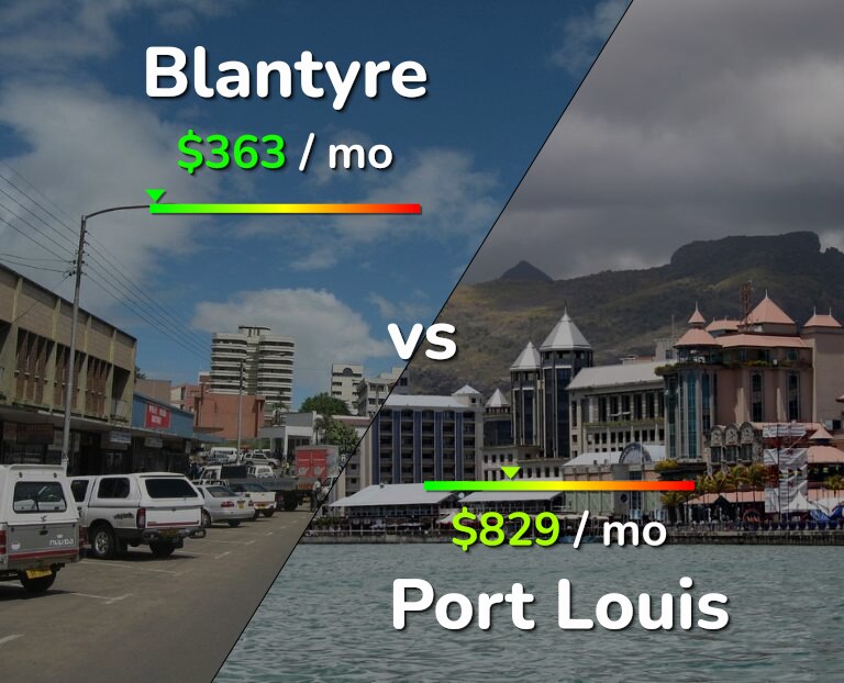 Cost of living in Blantyre vs Port Louis infographic