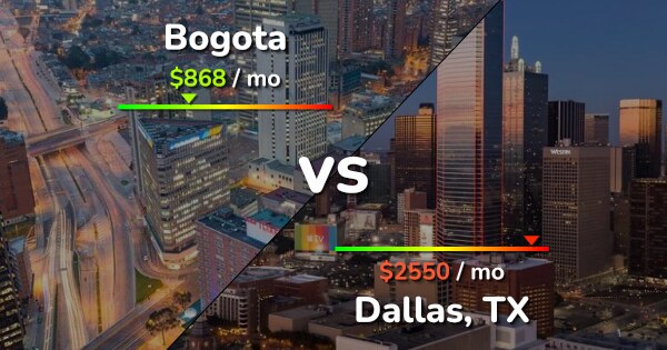 bogota-vs-dallas-comparison-cost-of-living-prices-salary