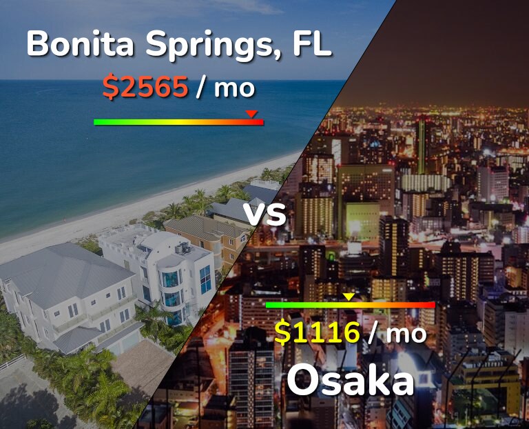Cost of living in Bonita Springs vs Osaka infographic