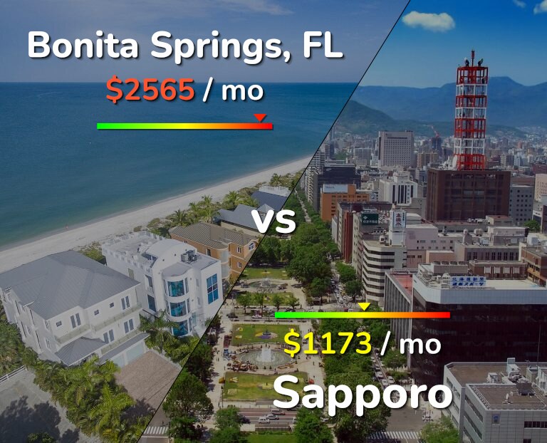 Cost of living in Bonita Springs vs Sapporo infographic