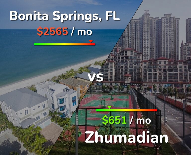 Cost of living in Bonita Springs vs Zhumadian infographic
