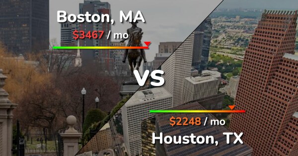 Boston Vs Houston Comparison: Cost Of Living, Prices, Salary