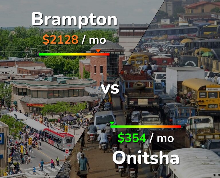 Cost of living in Brampton vs Onitsha infographic