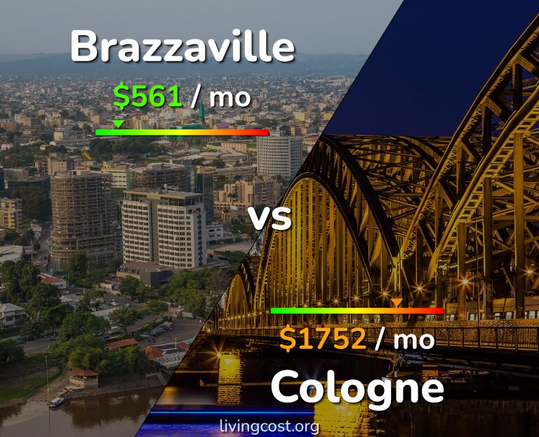 Cost of living in Brazzaville vs Cologne infographic
