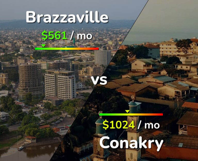Cost of living in Brazzaville vs Conakry infographic