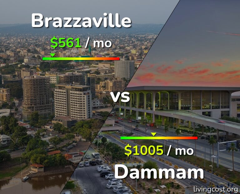 Cost of living in Brazzaville vs Dammam infographic
