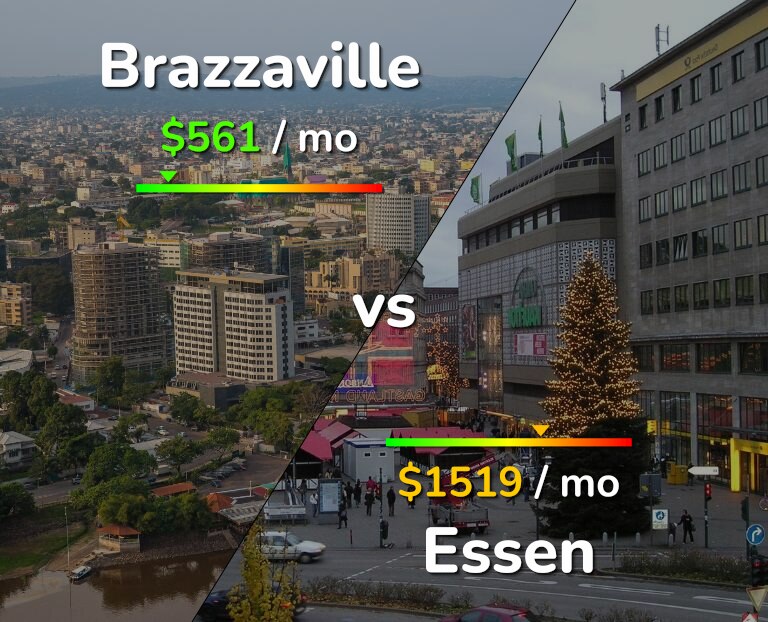 Cost of living in Brazzaville vs Essen infographic