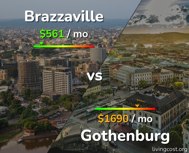 Cost of living in Brazzaville vs Gothenburg infographic
