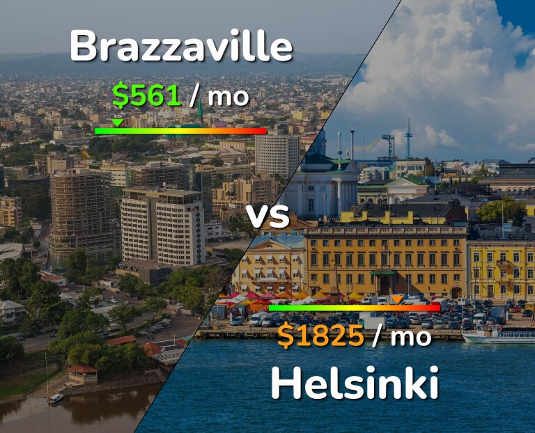 Cost of living in Brazzaville vs Helsinki infographic