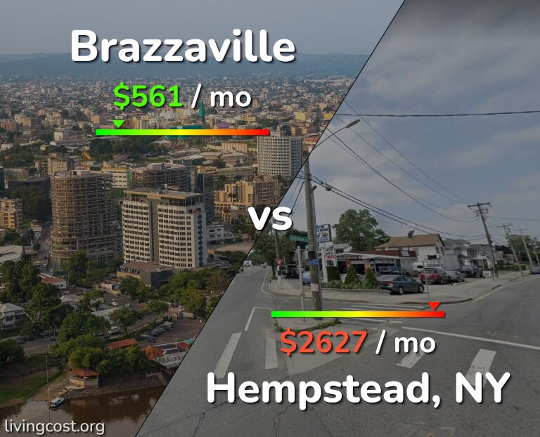Cost of living in Brazzaville vs Hempstead infographic