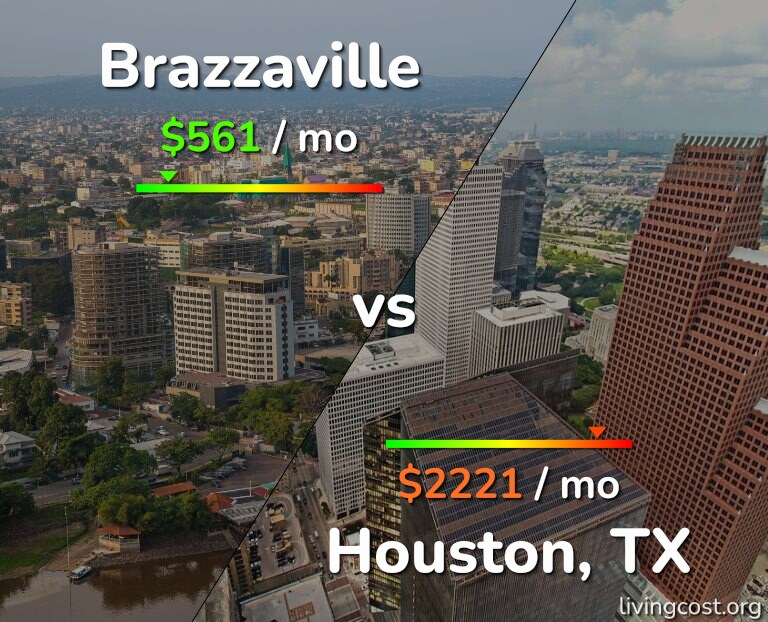 Cost of living in Brazzaville vs Houston infographic