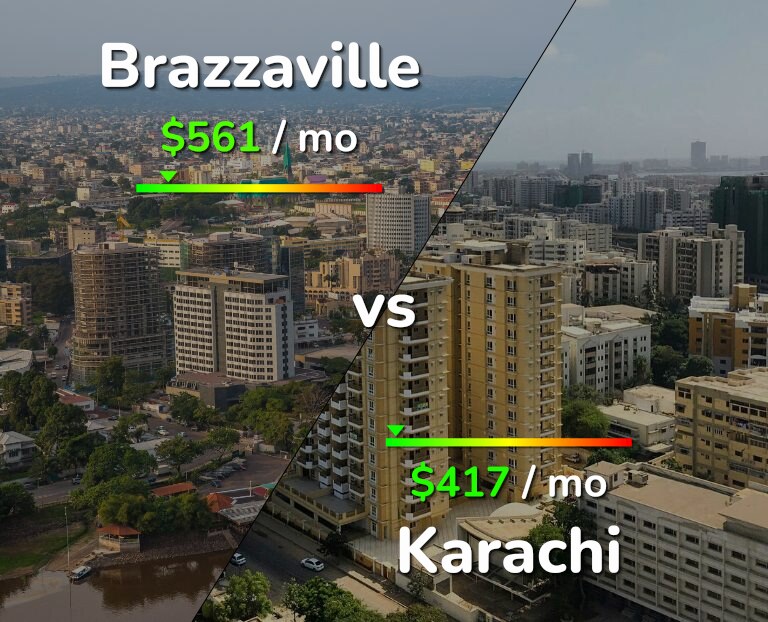 Cost of living in Brazzaville vs Karachi infographic