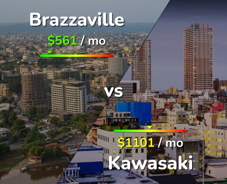 Cost of living in Brazzaville vs Kawasaki infographic